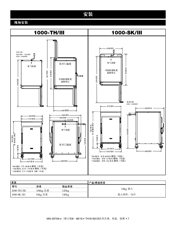 TH-III系列和SK-III系列 中文安装服务手册(含零件图、电路图)