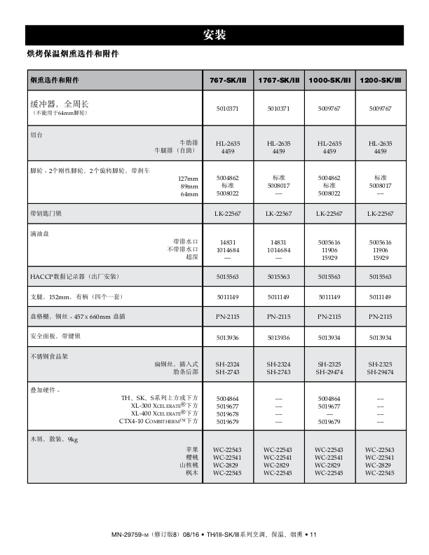 TH-III系列和SK-III系列 中文安装服务手册(含零件图、电路图)