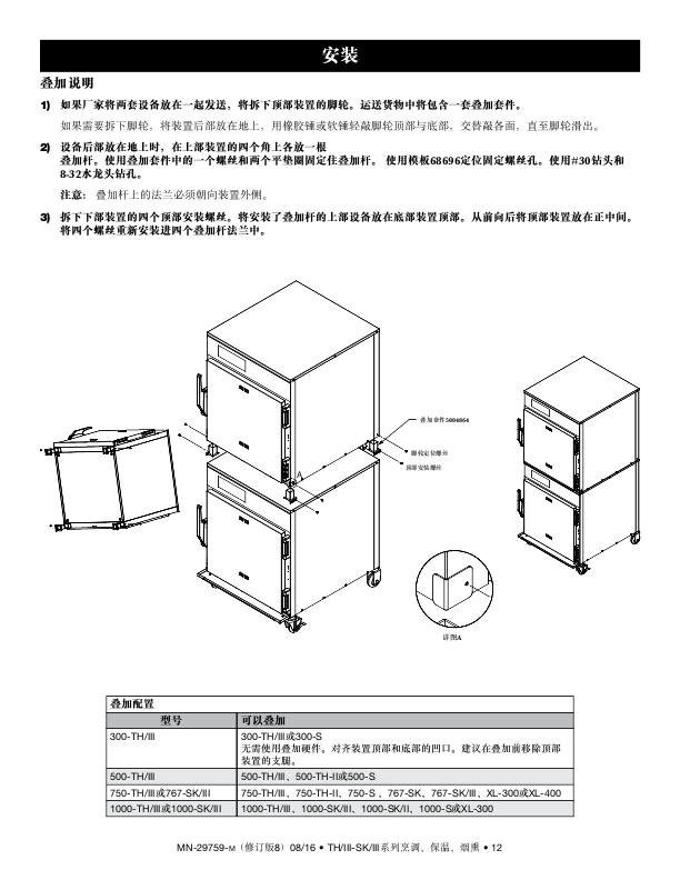 TH-III系列和SK-III系列 中文安装服务手册(含零件图、电路图)