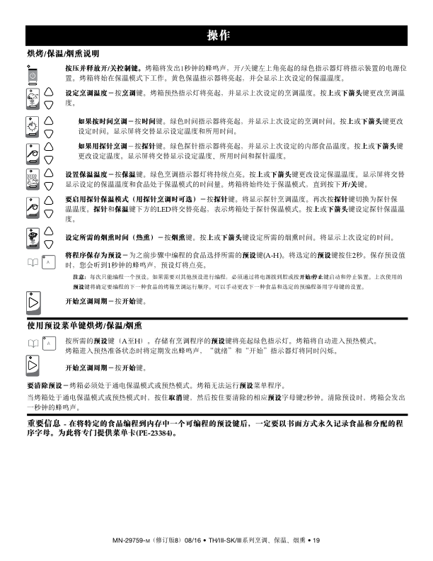 TH-III系列和SK-III系列 中文安装服务手册(含零件图、电路图)