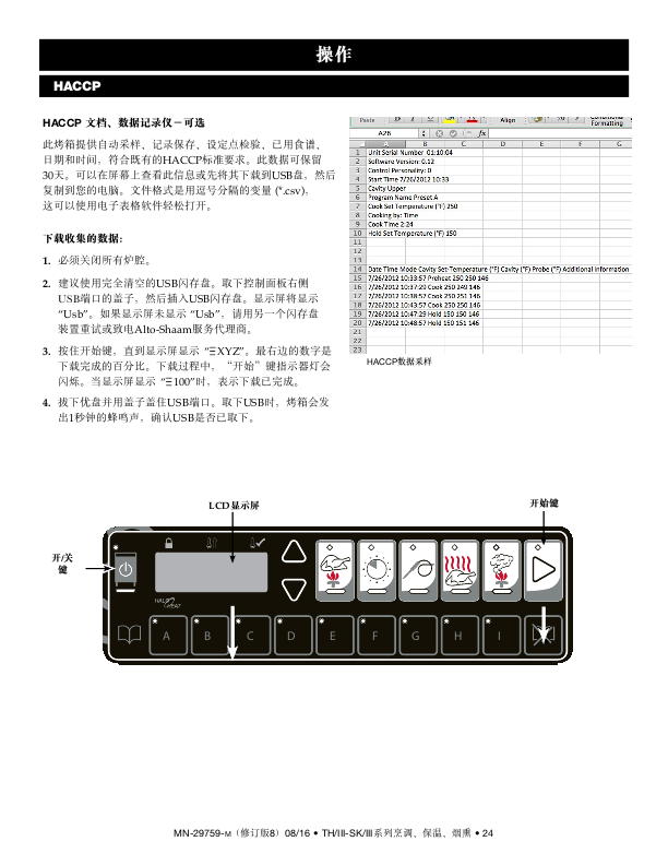 TH-III系列和SK-III系列 中文安装服务手册(含零件图、电路图)