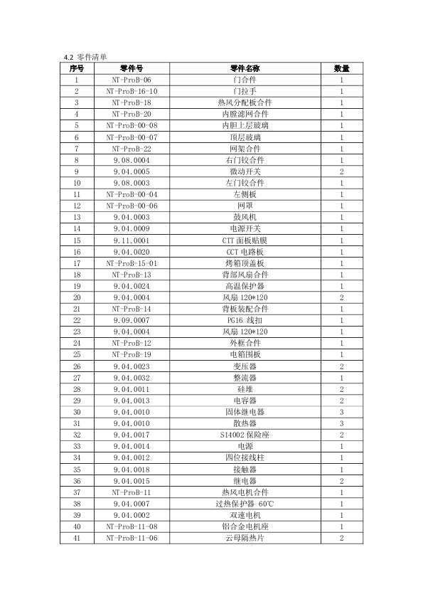 SS-B13-S / SS-B13-B / SS-B13-R 零件分解图