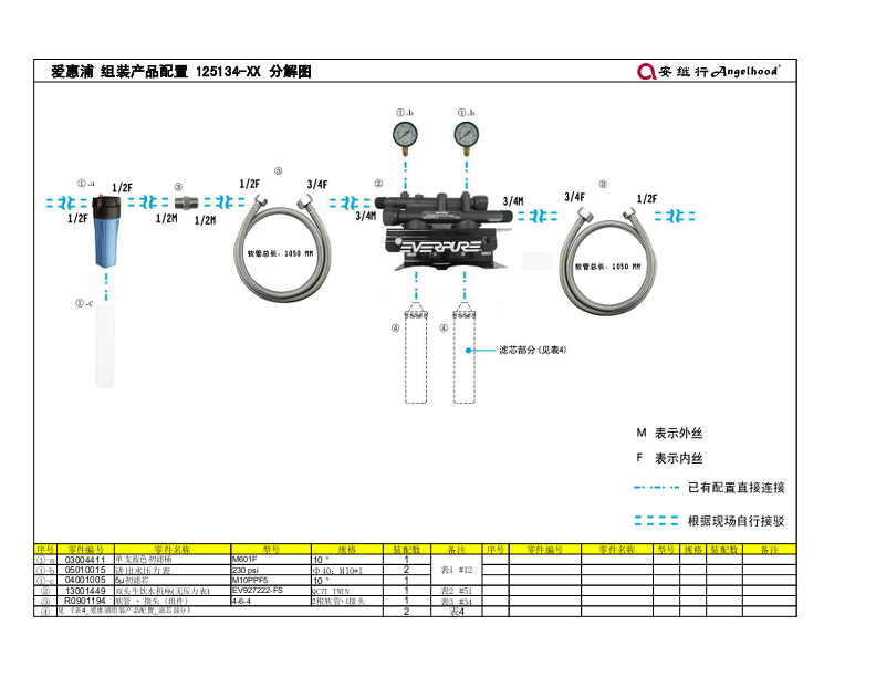 爱惠浦组装产品配置 125134-XX 分解图