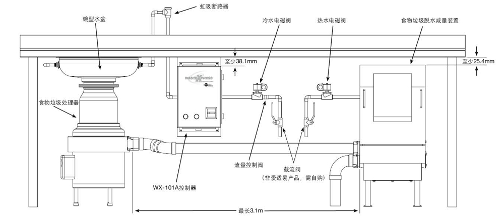 WX-300 安装示意图