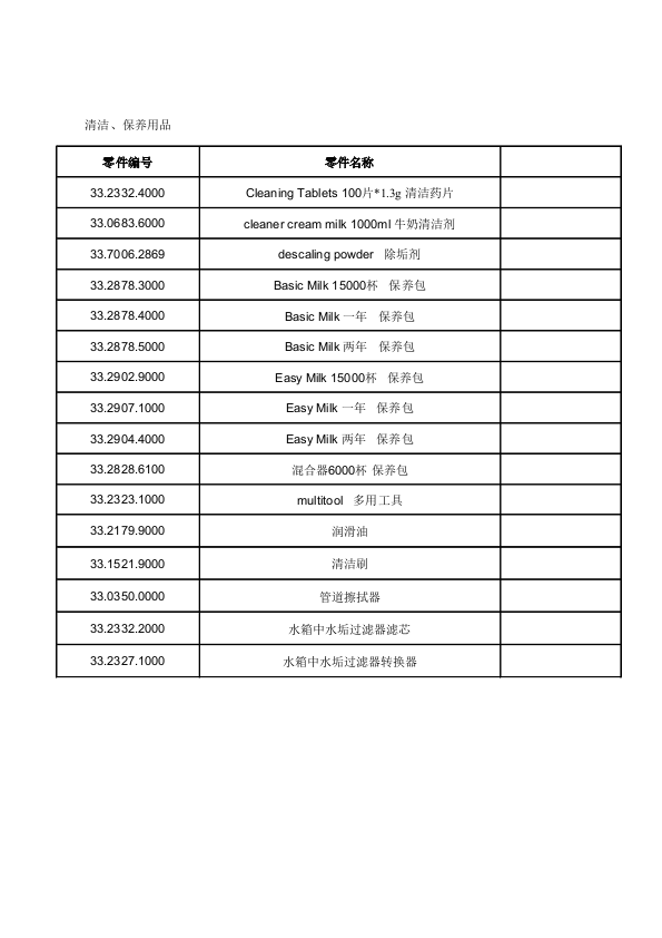 WMF 1200S 零件分解图 2020