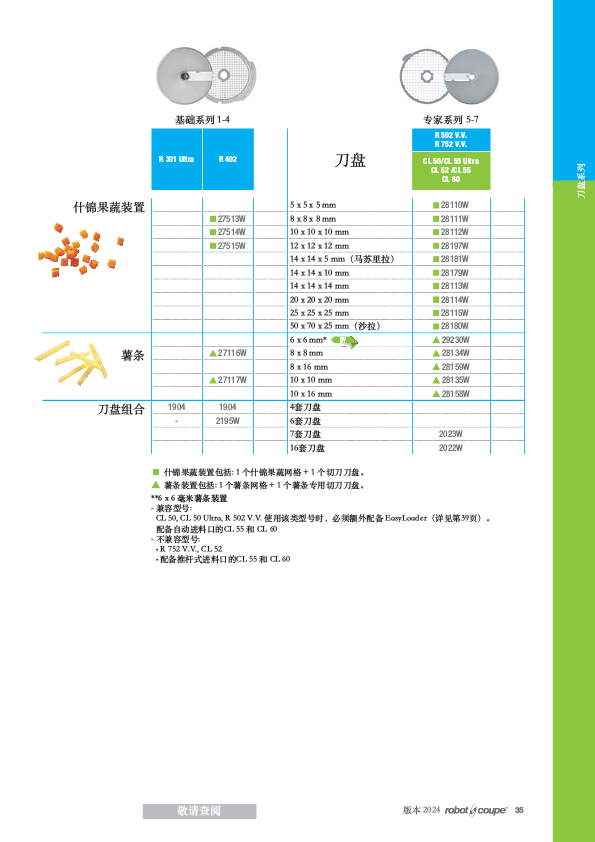 刀盘系列  工厂中文样本 2024