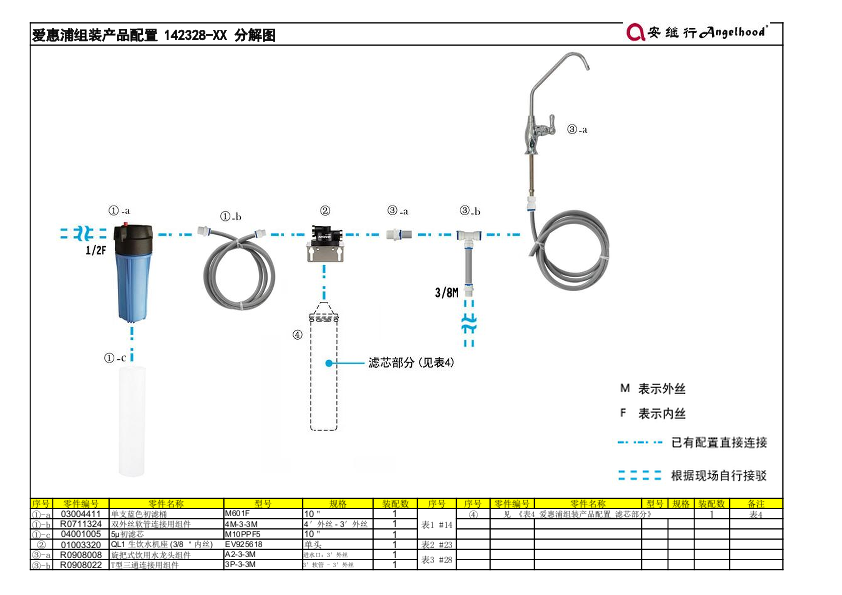 爱惠浦组装产品配置 142328-XX 分解图