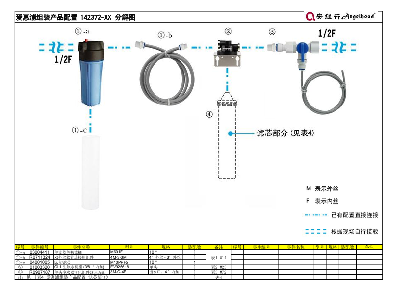 爱惠浦组装产品配置 142372-XX 分解图