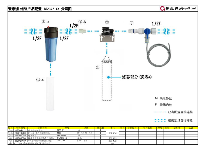 爱惠浦组装产品配置 162372-XX 分解图