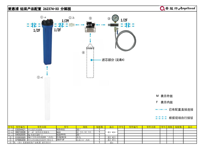 爱惠浦组装产品配置 262374-XX 分解图