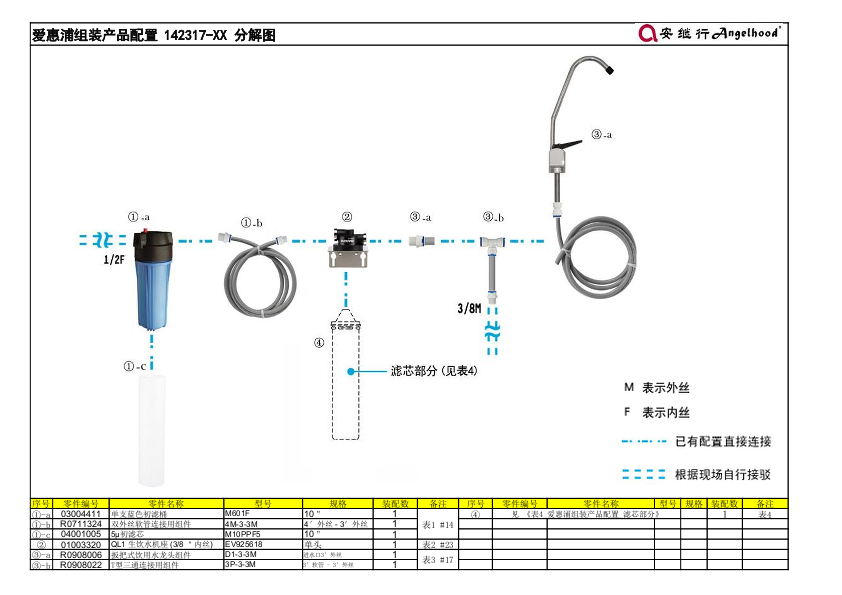 爱惠浦组装产品配置 142317-XX 分解图