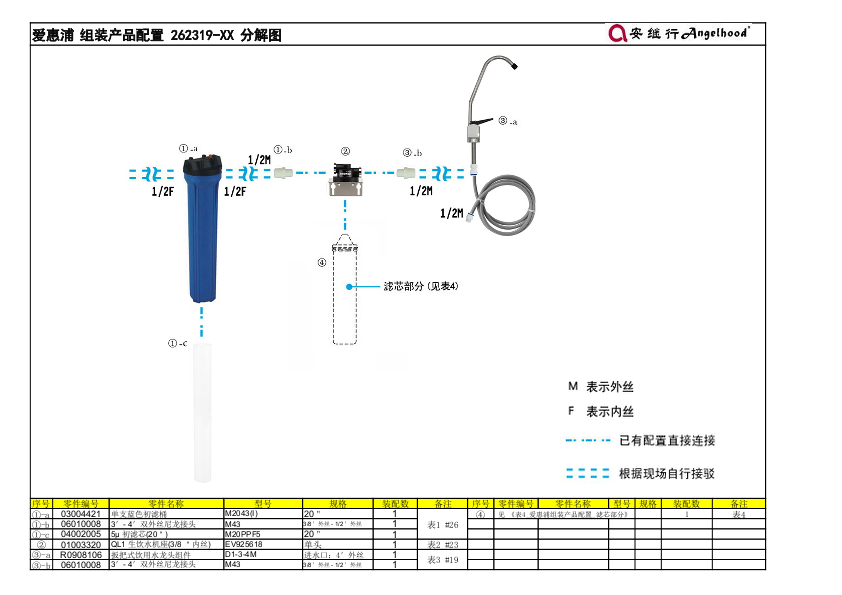 爱惠浦组装产品配置 262319-XX 分解图