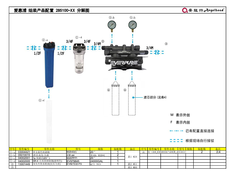 爱惠浦组装产品配置 285100-XX 分解图