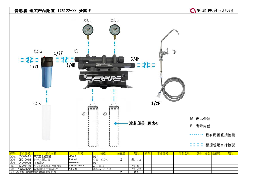 爱惠浦组装产品配置 125122-XX 分解图