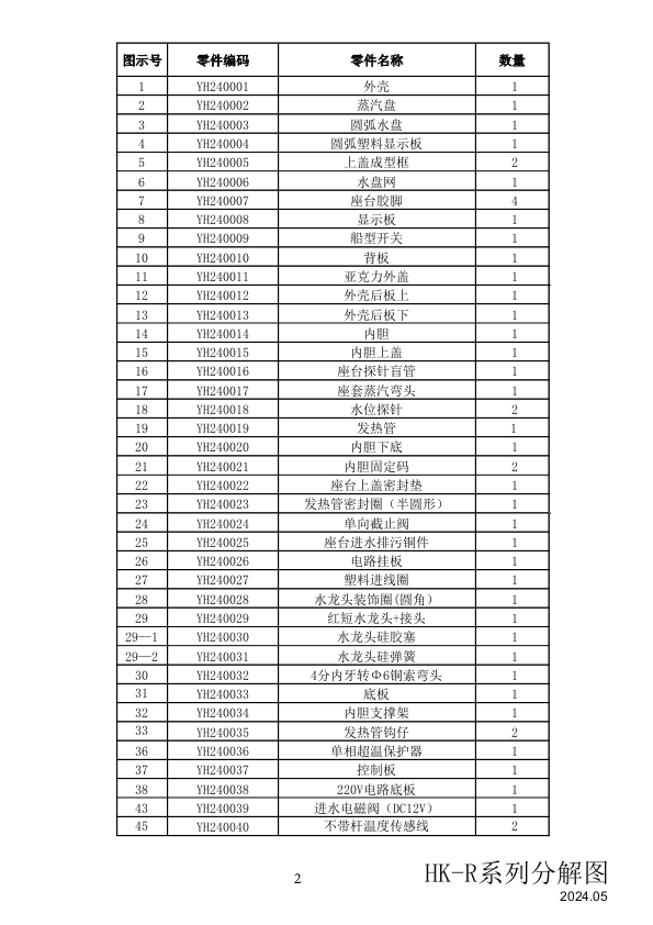 HK-R零件明细表（2024-06-05）