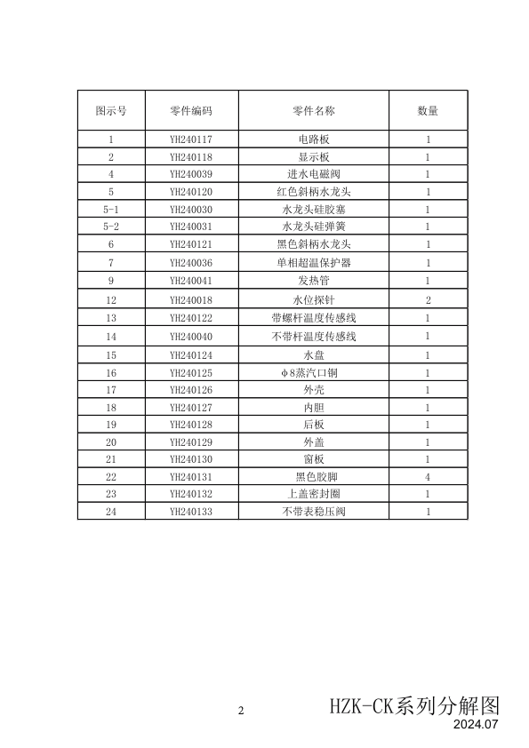 HZK-CK零件明细表（2024-07-29）